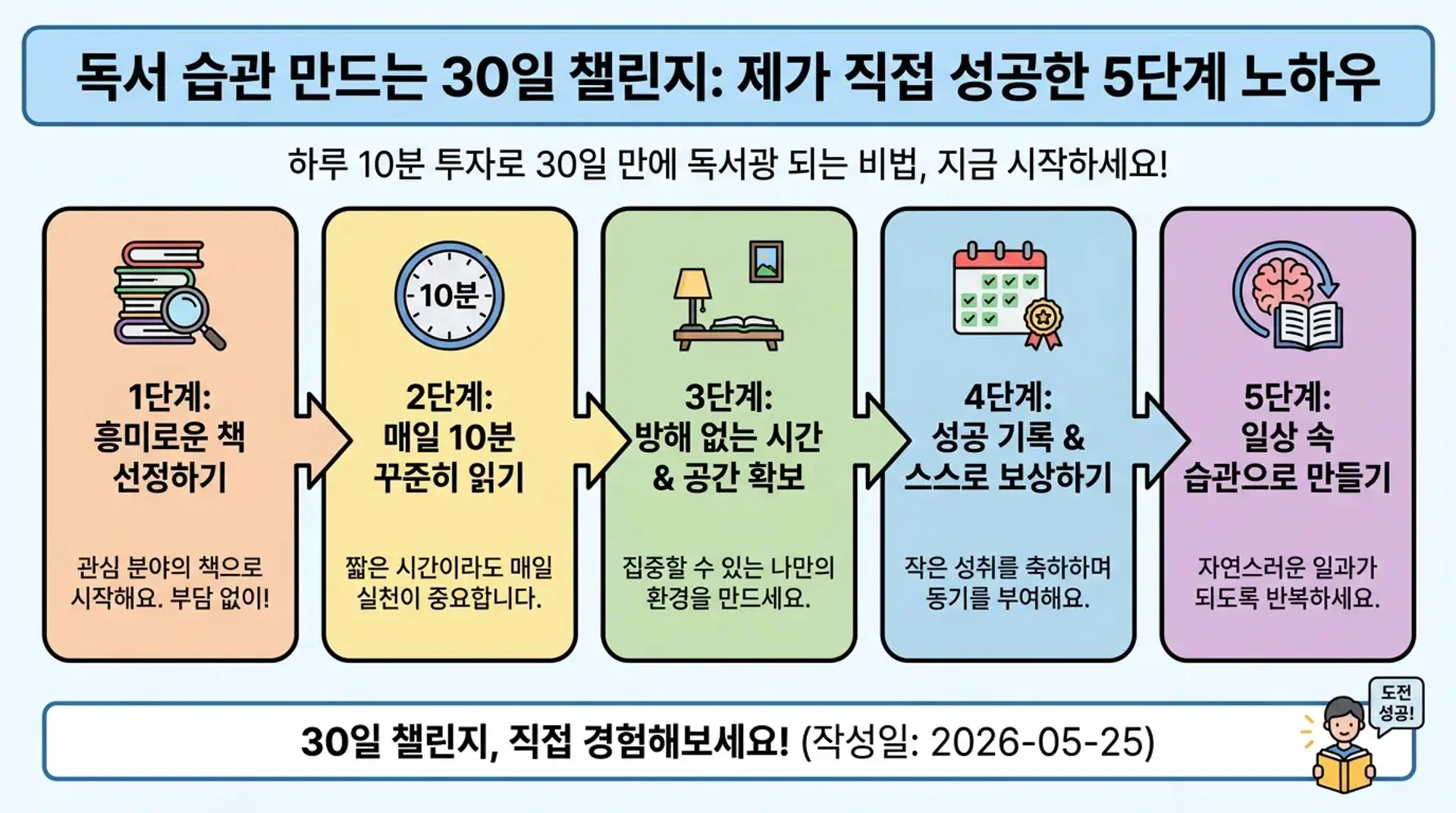 독서 습관 만드는 30일 챌린지