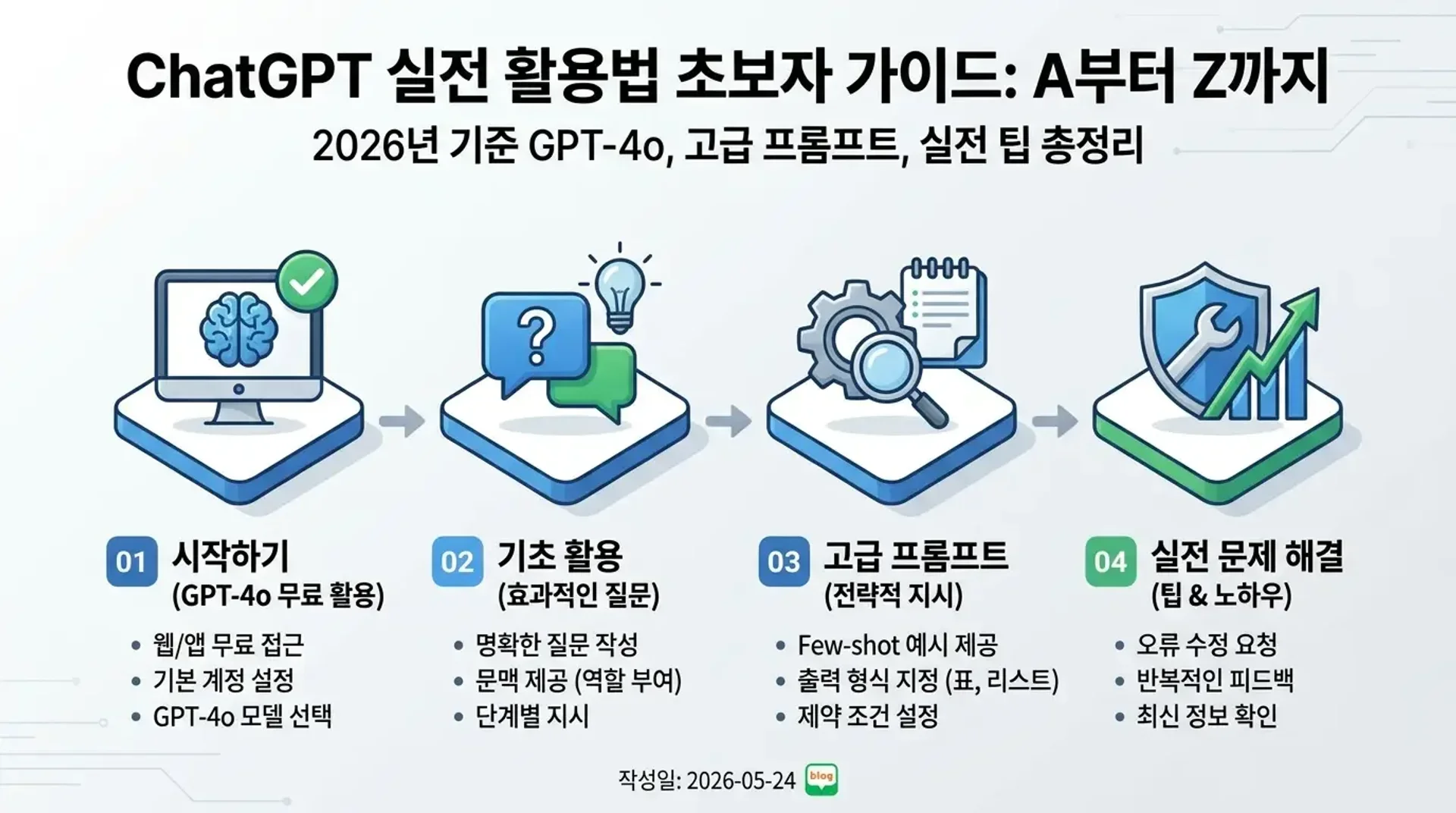 ChatGPT 실전 활용법 초보자 가이드