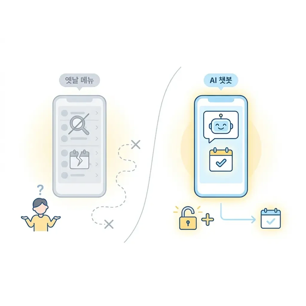 AI 챗봇 스케줄 관리 알림 설정 방법 안내