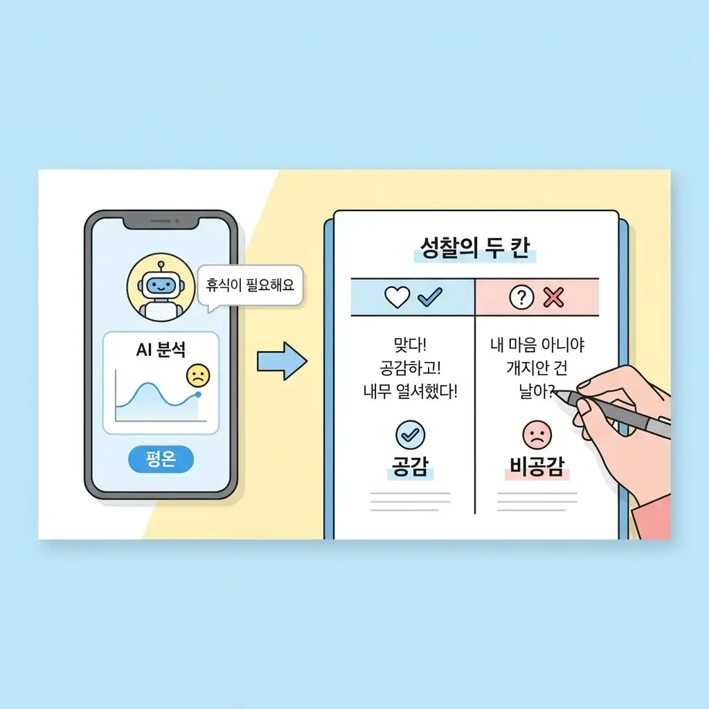 AI 저널링 앱 - 피드백 검증 방법 설명하기