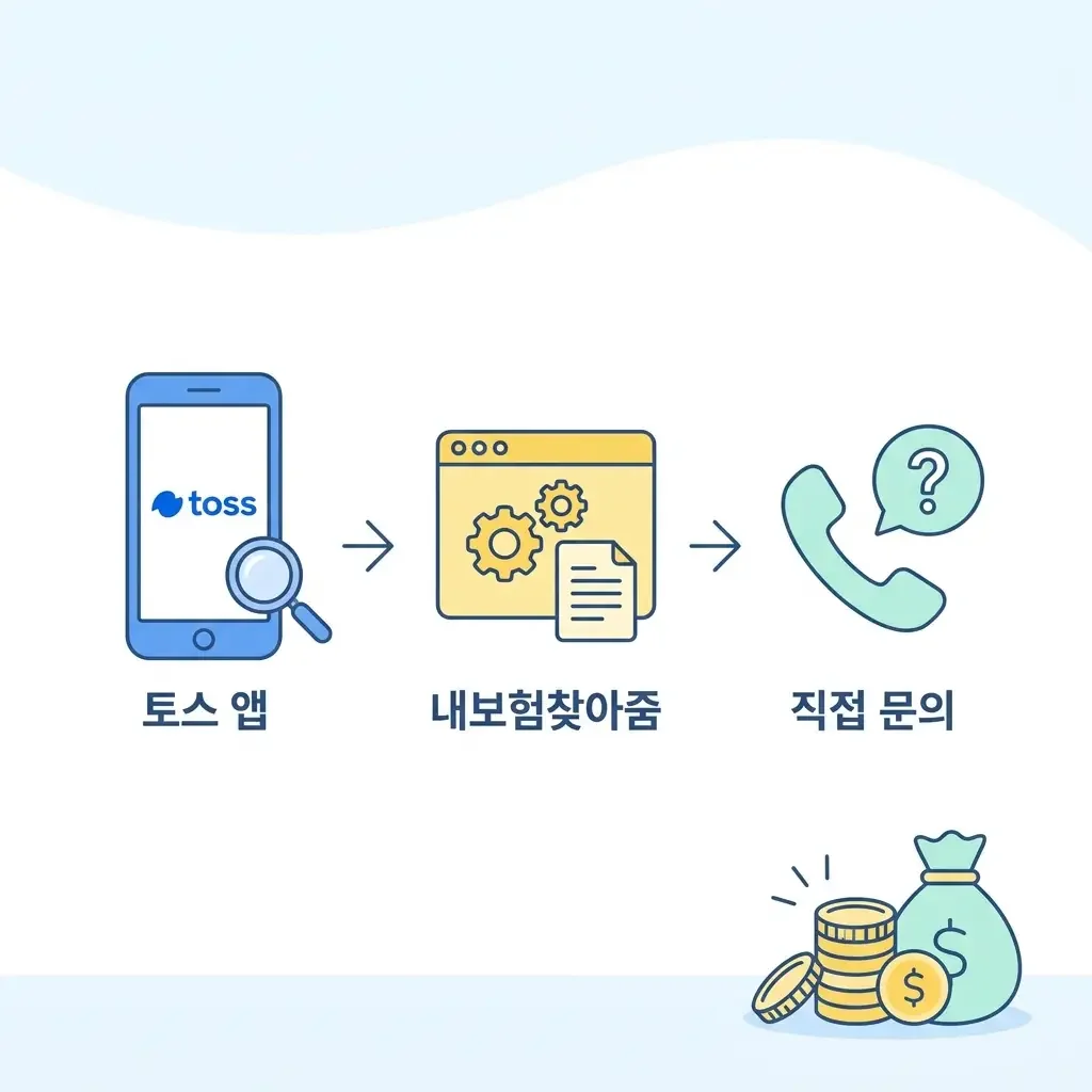 AI 기반 PPT 자동 생성 서비스